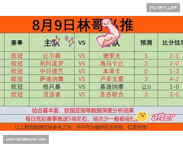 足彩实时赛果专业足彩赛事全方位深度分析预测与数据统计平台